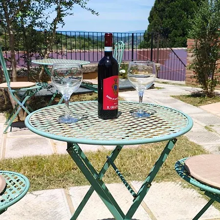 Tuscanflat Castle * Scrofiano